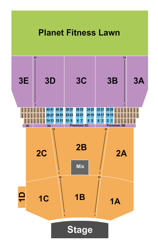 BankNH Pavilion Bank of New Hampshire Pavilion Seating Chart