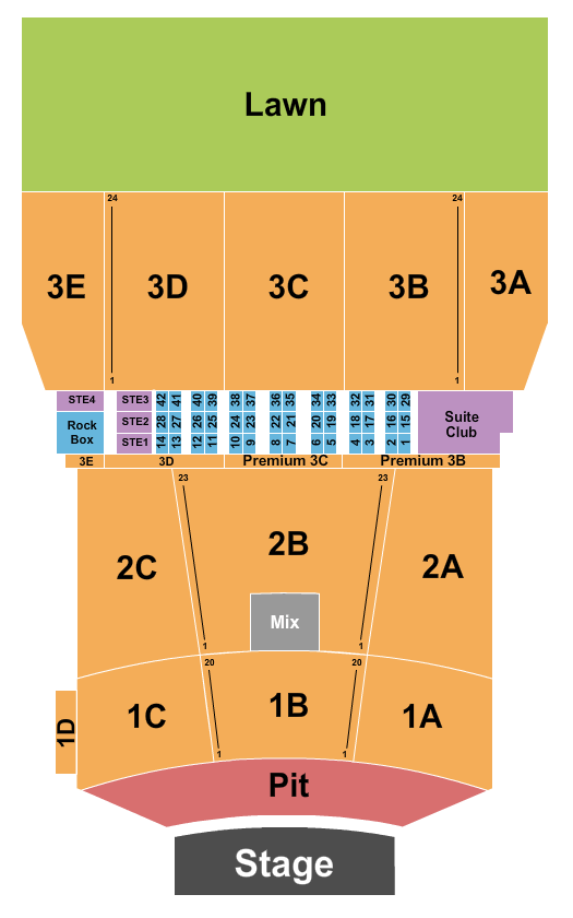 BankNH Pavilion Bank of New Hampshire Pavilion Seating Chart
